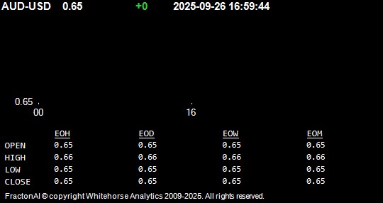 AUD-USD.jpg